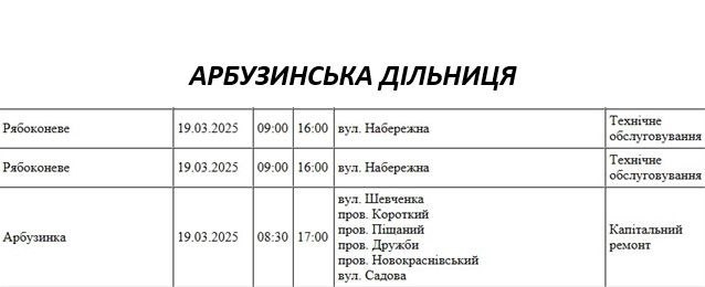 Николаевцев предупреждают о масштабном отключении света: адреса