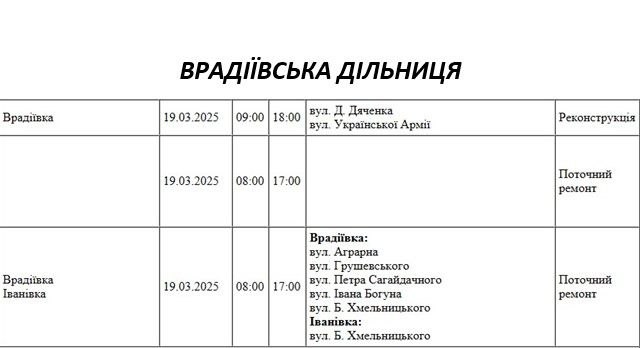 Миколаївців попереджають про масштабне відключення світла: адреси