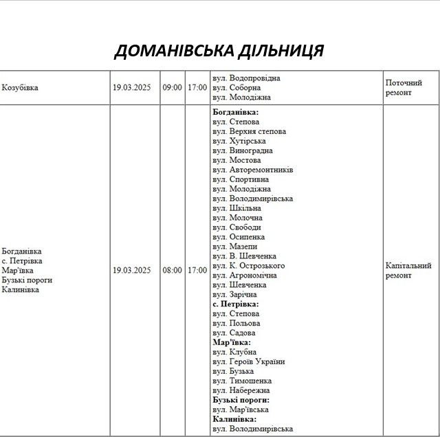 Николаевцев предупреждают о масштабном отключении света: адреса