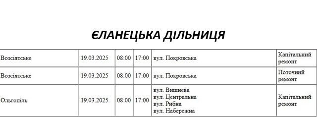 Миколаївців попереджають про масштабне відключення світла: адреси