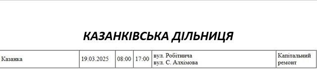 Николаевцев предупреждают о масштабном отключении света: адреса