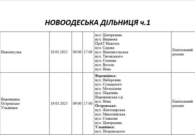 Миколаївців попереджають про масштабне відключення світла: адреси