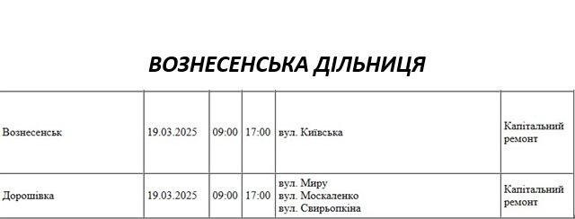 Миколаївців попереджають про масштабне відключення світла: адреси