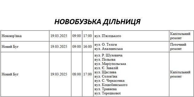 Миколаївців попереджають про масштабне відключення світла: адреси