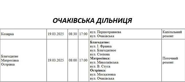 Миколаївців попереджають про масштабне відключення світла: адреси