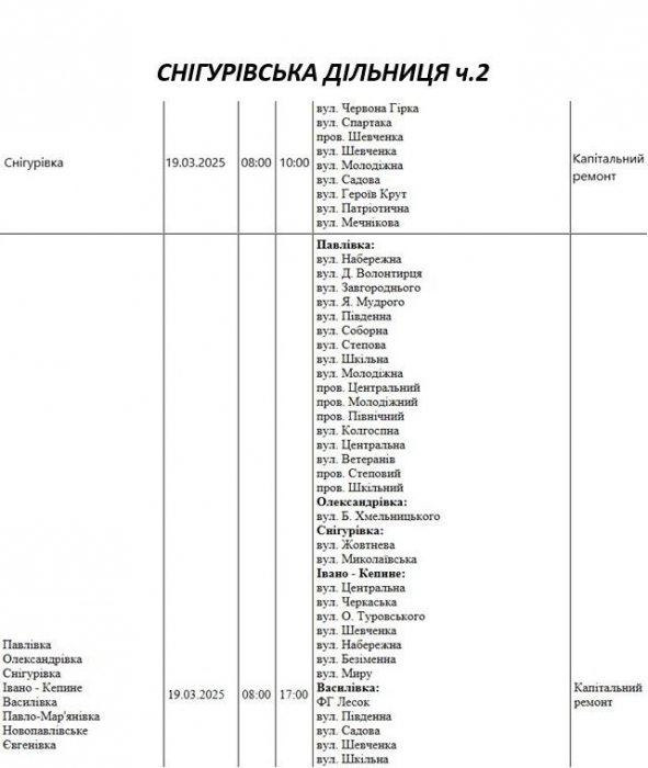 Миколаївців попереджають про масштабне відключення світла: адреси