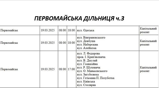 Николаевцев предупреждают о масштабном отключении света: адреса