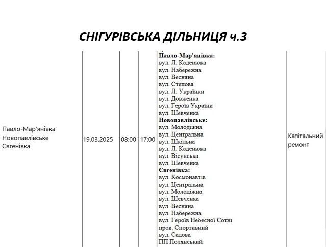 Миколаївців попереджають про масштабне відключення світла: адреси