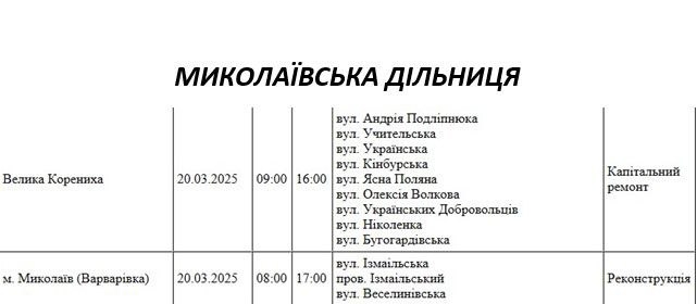 Масштабное отключение света: около 80 улиц Николаева в четверг будут обесточены