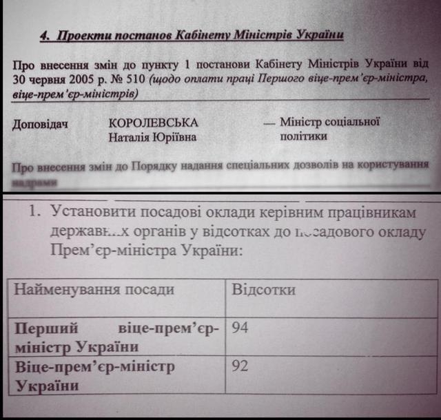 Королевская выполняет обещание о повышении зарплаты: начала с коллег по Кабмину