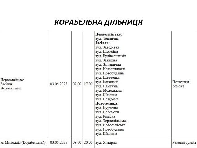 Отключение света в Николаеве: в графике на субботу – только одна улица