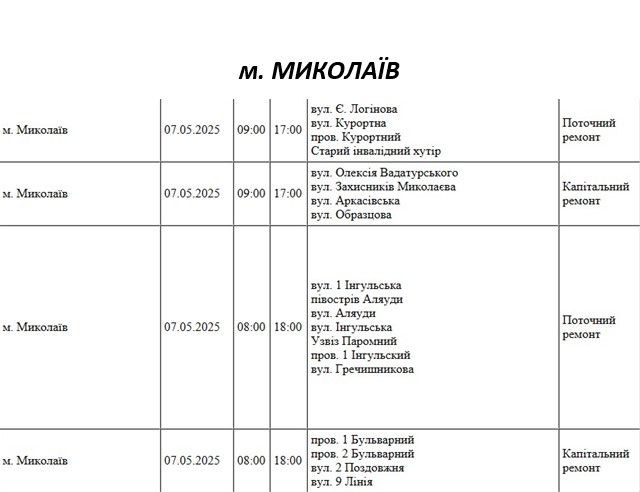 Без света в Николаеве в среду будут около 50 улиц