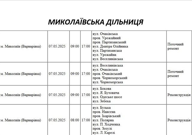 Без света в Николаеве в среду будут около 50 улиц