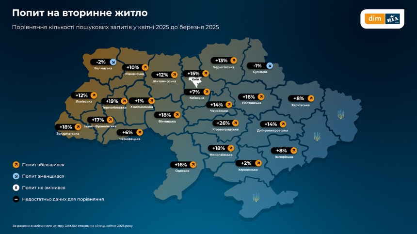 Феномен Миколаєва: без води та під обстрілами, а попит на житло у 13 разів перевищує пропозицію
