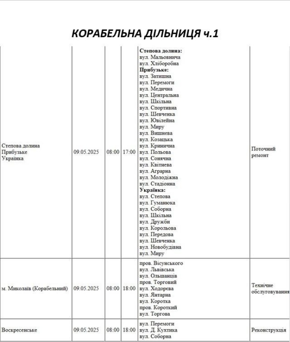 Масштабне відключення світла: понад 100 вулиць Миколаєва в п\