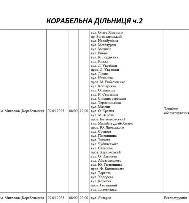 Масштабне відключення світла: понад 100 вулиць Миколаєва в п\