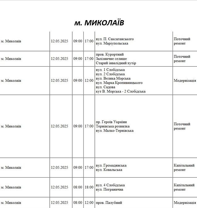 30 вулиць Миколаєва в понеділок будуть без світла