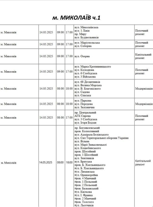 Масштабне відключення світла: майже 90 вулиць Миколаєва у середу буде знеструмлено