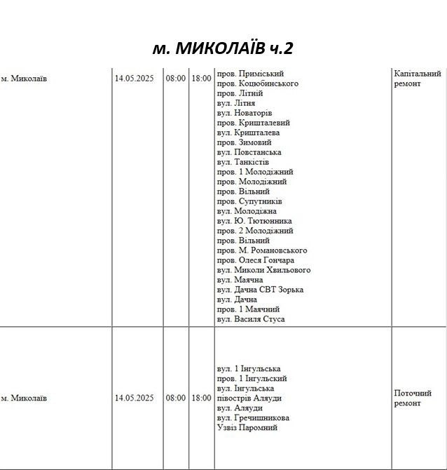Масштабне відключення світла: майже 90 вулиць Миколаєва у середу буде знеструмлено