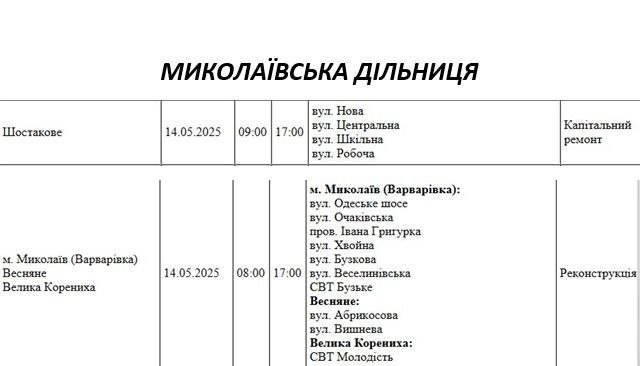 Масштабне відключення світла: майже 90 вулиць Миколаєва у середу буде знеструмлено