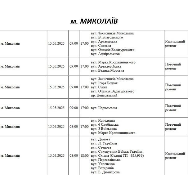 Масштабне відключення світла: понад 80 вулиць Миколаєва у четвер буде знеструмлено