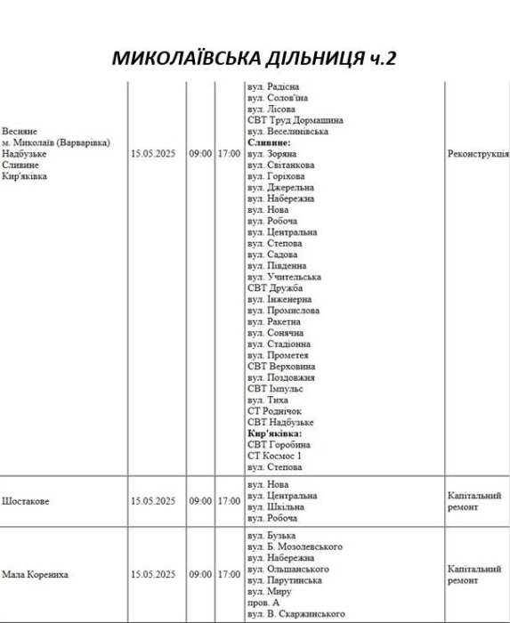 Масштабне відключення світла: понад 80 вулиць Миколаєва у четвер буде знеструмлено