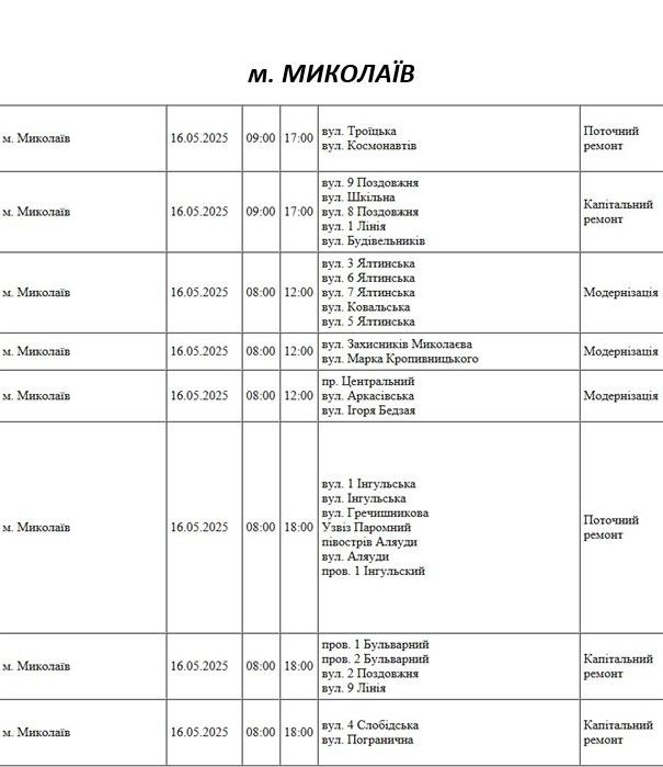 Майже 50 вулиць Миколаєва у п\