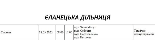 Где в Николаевской области в воскресенье не будет света (адреса)