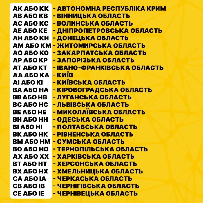 Как определить регион Украины по автомобильным номерам: что означают цифры и две последние буквы
