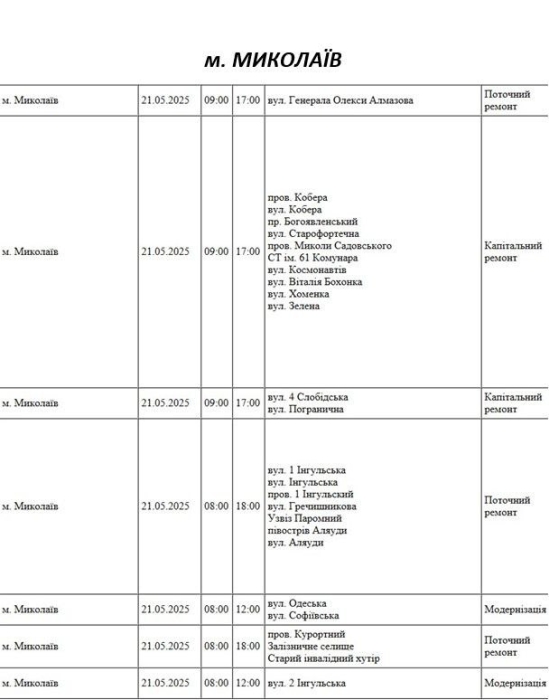 Масштабне відключення світла: понад 70 вулиць Миколаєва в середу буде знеструмлено