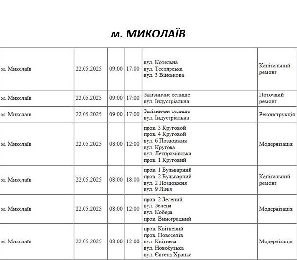 40 вулиць Миколаєва в четвер залишаться без світла