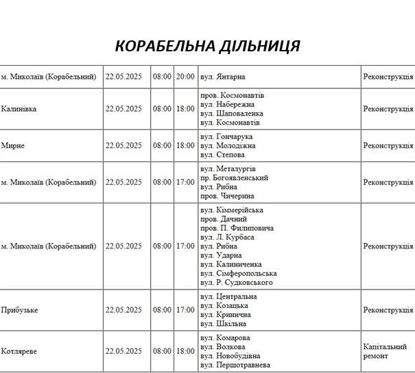 40 вулиць Миколаєва в четвер залишаться без світла
