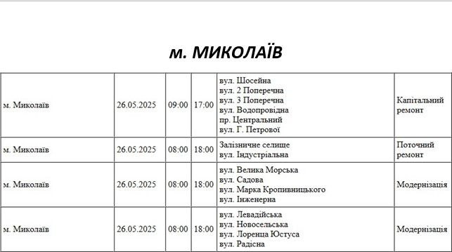 25 вулиць Миколаєва в понеділок будуть без світла
