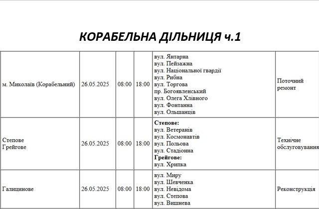 25 вулиць Миколаєва в понеділок будуть без світла