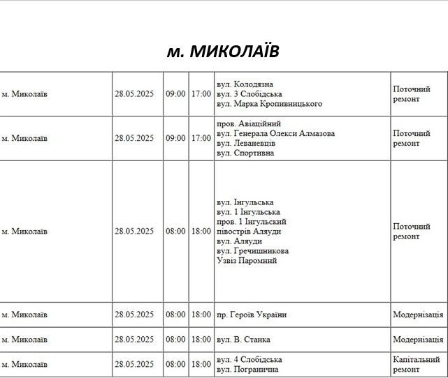 Масштабное отключение света: в среду в Николаеве будет обесточено около 90 улиц