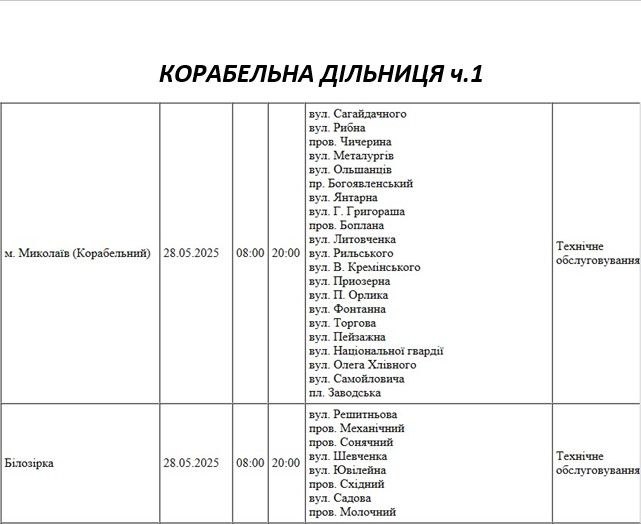 Масштабное отключение света: в среду в Николаеве будет обесточено около 90 улиц
