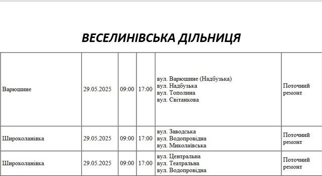 В Николаеве и области отключат завтра свет: список улиц