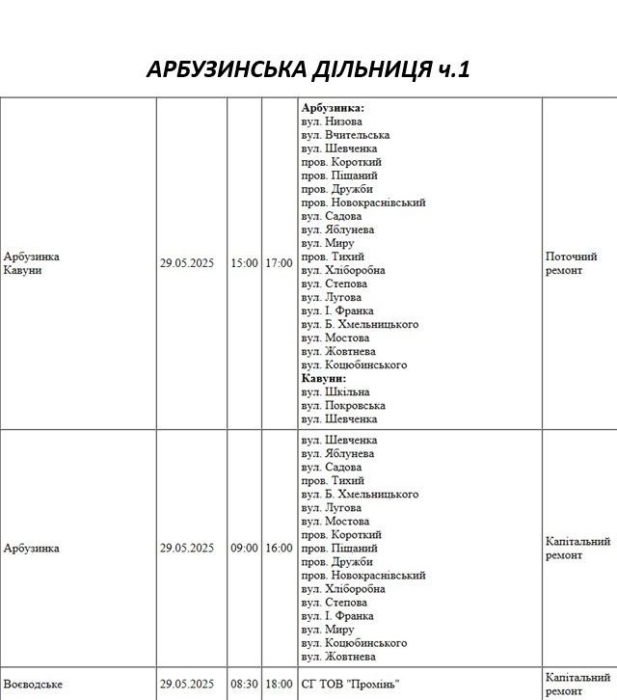В Николаеве и области отключат завтра свет: список улиц