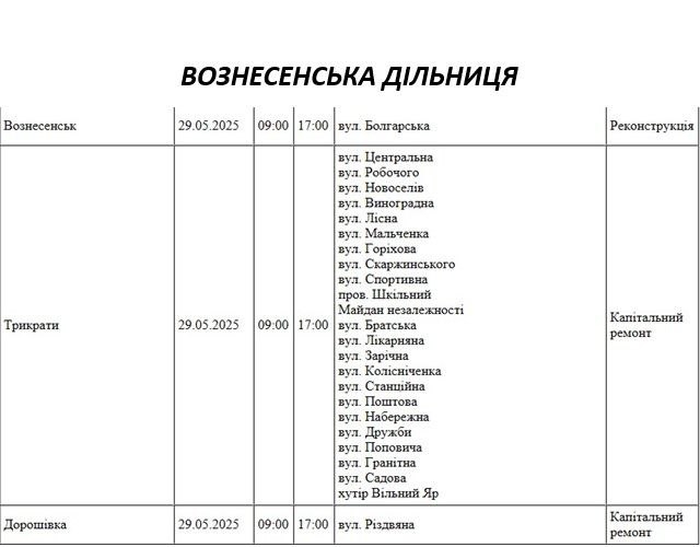 В Николаеве и области отключат завтра свет: список улиц