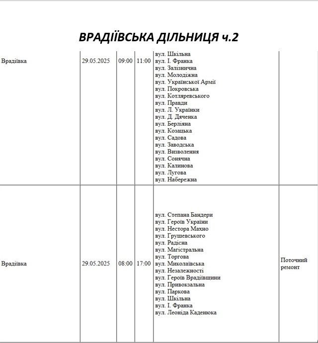 В Николаеве и области отключат завтра свет: список улиц