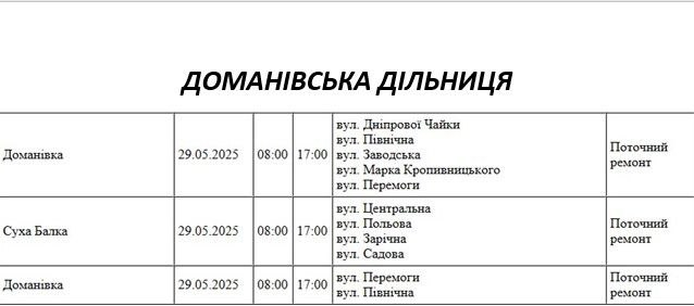 В Николаеве и области отключат завтра свет: список улиц