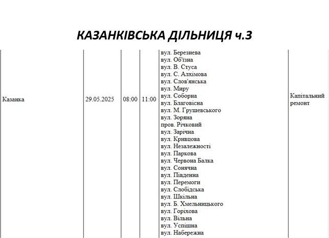 В Николаеве и области отключат завтра свет: список улиц