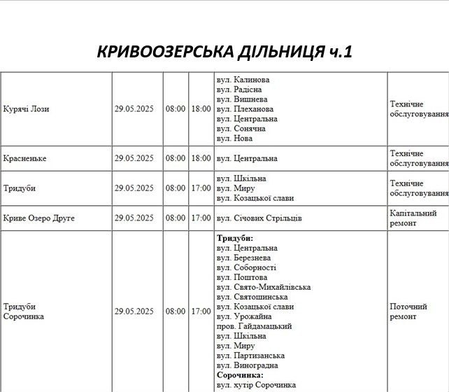 В Николаеве и области отключат завтра свет: список улиц