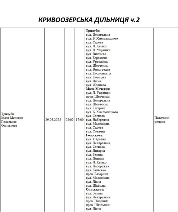 В Николаеве и области отключат завтра свет: список улиц