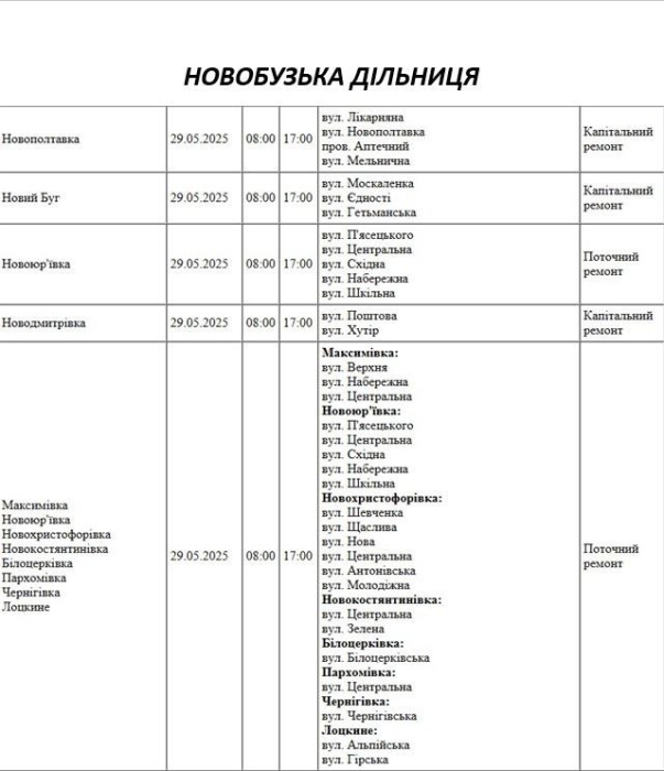 В Николаеве и области отключат завтра свет: список улиц