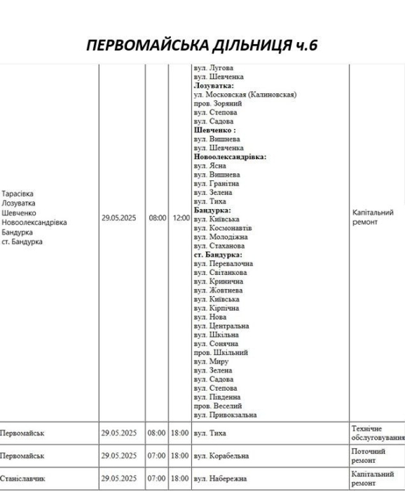 В Николаеве и области отключат завтра свет: список улиц