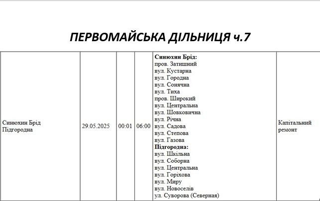 В Николаеве и области отключат завтра свет: список улиц