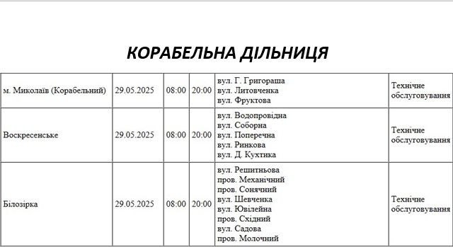 В Николаеве и области отключат завтра свет: список улиц