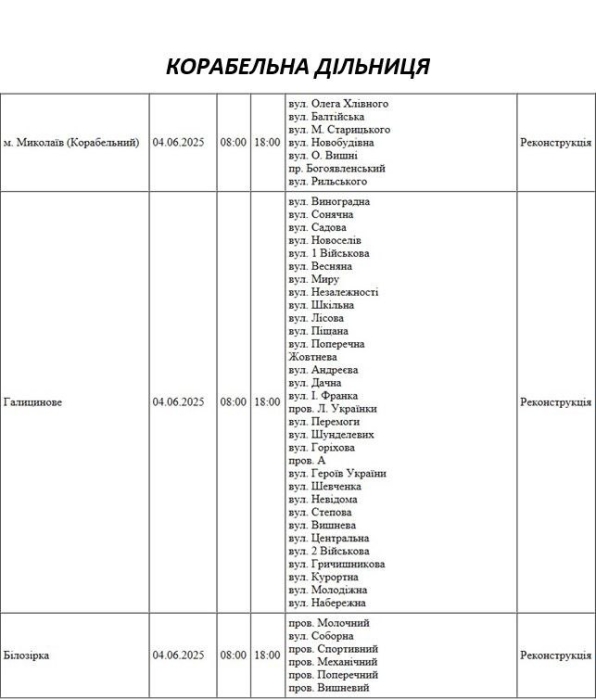 Массовые отключения света запланированы на среду в Николаеве и области (адреса)