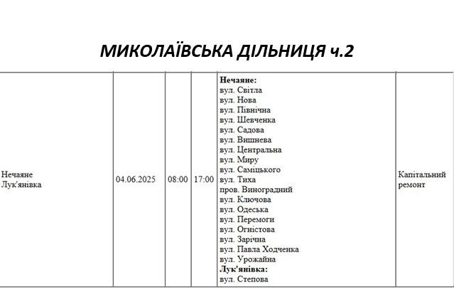 Массовые отключения света запланированы на среду в Николаеве и области (адреса)